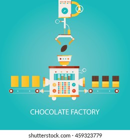 Modern Vector Illustration Of Chocolate Factory.