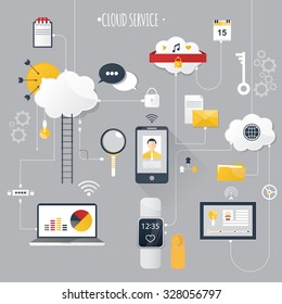 Modern vector illustration of cloud service. 