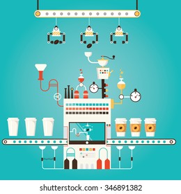 Modern vector illustration of coffee factory, coffee industry