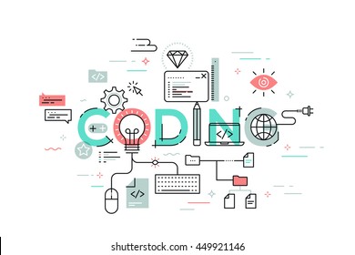 Modern vector illustration concept of word coding. Thin line flat design banner for website and mobile application, easy to use and highly customizable.