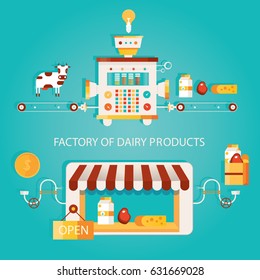 Modern vector illustration of dairy products industry, milk products manufacturing, meat products.