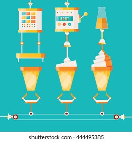 Modern vector illustration of ice cream factory, industry of ice cream. Technologically process preparation of sweet desserts