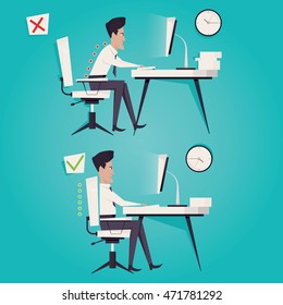 Modern vector illustration of Incorrect and Correct back sitting position. Working in wrong and right ways