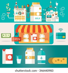 Modern vector illustration of milk industry, milk manufacturing, milk selling