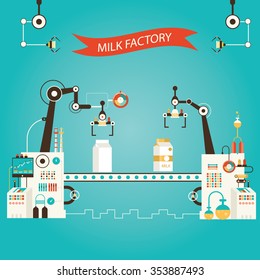 Modern Vector Illustration Of Milk Industry, Milk Manufacturing