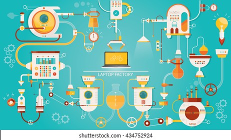 Modern vector illustration of  pc production. Factory of laptop. industry of personal computers