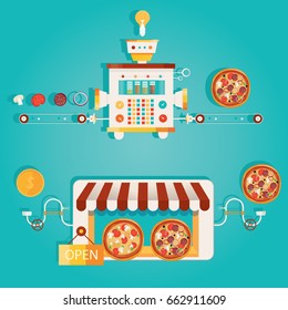 Modern vector illustration of pizza factory. Food industry. Pizza manufacture.