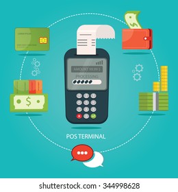Modern vector illustration of pos-payment, payment technology 
