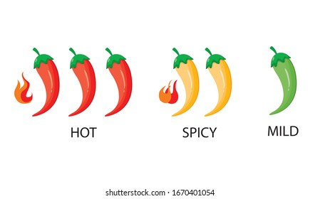 Moderna ilustración vectorial de la escala de resistencia picante de pimienta roja.  Marcas de nivel de especias. Fresco, picante, caliente y el infierno. Etiquetas a nivel de chile. 
