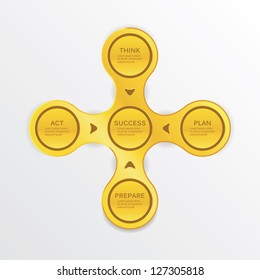 Modern vector label. Information about your company in 4 simple points. Real gold color
