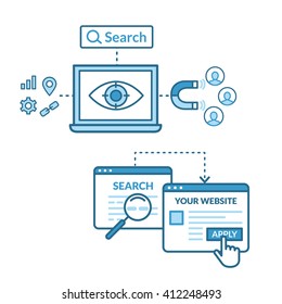 Modern vector line art illustration of website SEO optimization, searching, web analytic and optimizing process. Iconic style.