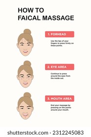 Vector moderno de dominar el arte de la plantilla de diseño de masaje facial