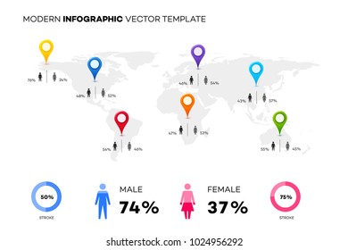 Modern Vector Template With Worldmap And Map Pointers For Global Population Infographics.