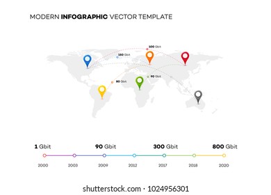 Modern Vector Template With Worldmap And Map Pointers For Internet Provider Infographics.