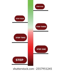 A modern vertical infographic design with interconnected red and white nodes displaying a step-by-step process ideal for business education and project management workflows
