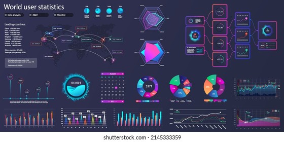 Modern visualisation data for UI, Web, App. Futuristic dashboard infographics, charts, pie charts, world map and online statistics and data analytics. UI, UX, KIT infographic mockups. Modern graphic