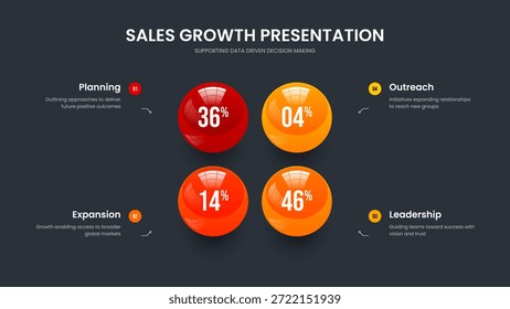 Visualización moderna Diseño de diapositiva de infografía de cuatro pasos. Plantilla de presentación de diapositivas de gráfico de opción de visión Corporativa 4. Ilustración vectorial de diseño de marco de Cartera de empresa.