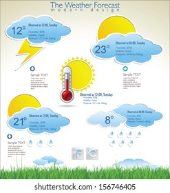 Modern weather forecast design layout