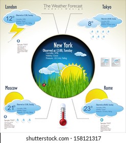 Modern weather forecast template