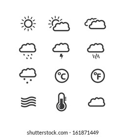 Modern Weather icons