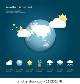 Modern weather icons color Design / can be used for infographics / button graphic or website layout vector