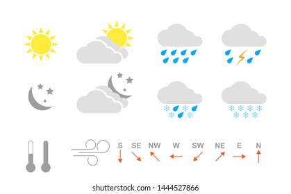 Modern weather icons set isolated on white background. Weather icons sun and clouds in sky, rain with snow, thunder and lightning. Set of weather icons for mobile app