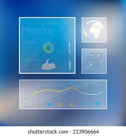 Modern Weather symbols and Interface design. Vector illustration. 