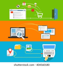 Esquema abstracto de actividades web modernas