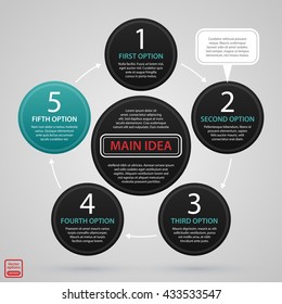Modern web design cycle template with five round steps. Strict corporate business style. Useful for annual reports, presentations and media.