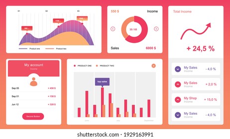 Modern web design elements frame template on white background. Web elements with navigation, buttons, icons for use on the site. 