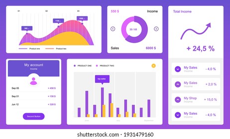 Modern web design elements frame template. Web elements with navigation, buttons, icons for use on the site. Daily ui. Web interface template.