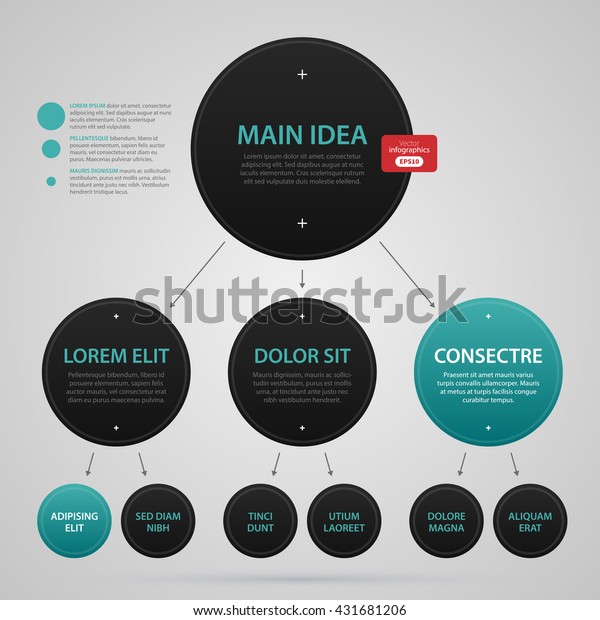 Complex Org Chart Template