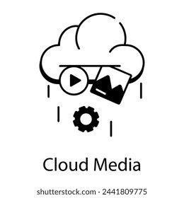 Modern   Web Development Linear Icons