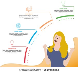Modern web page design concept
design for websites and mobile websites by displaying the expression of beautiful woman. easily edited and adjusted. vector illustration