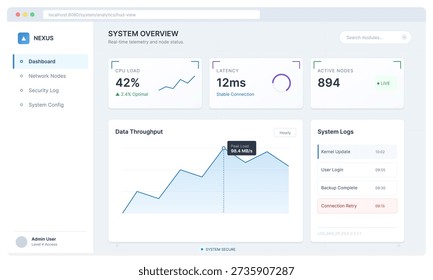 A modern web-based system dashboard displaying real-time telemetry, network status, and performance metrics including CPU load, latency, active nodes, and data throughput graphs.