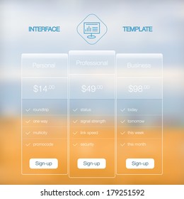 Modern website ui template design. Transparent app user interface price list widget buttons on minimalistic blurred backdrop. Vector editable webdesign elements on blurred background with icons. 