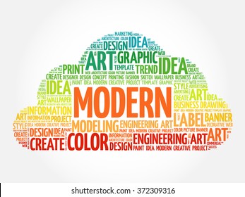 MODERN word cloud, creative business concept background