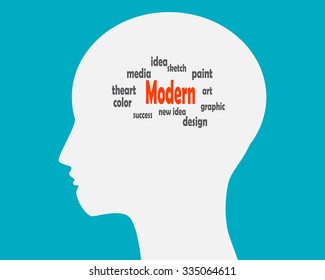 MODERN word cloud in head.