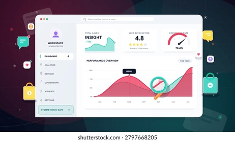 Modern workspace analytics dashboard with sales insight cards, satisfaction rating, conversion gauge, performance chart, sidebar and floating icons.