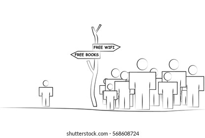 The modern world