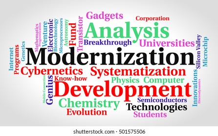 Modernization word cloud. Technology concept. Vector illustration.