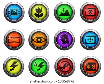 Modes of photo