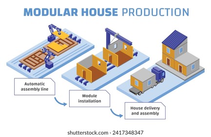 Modular frame building isometric composition with image of house under construction and truck with crane box vector illustration