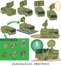 Modular military radar trucks with interchangeable radar systems, including parabolic dishes, phased arrays, and signal screens, demonstrating flexible deployment and design.