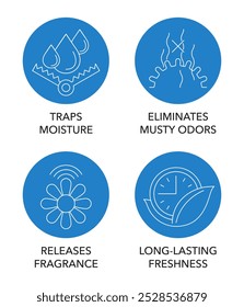 Moisture absorber features icons set - Traps moisture, Eliminates musty odors, Releases fragrance, Long-lasting freshness. Pictograms for labeling in thin line and blue circular shapes