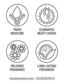 Moisture absorber features icons set - Traps moisture, Eliminates musty odors, Releases fragrance, Long-lasting freshness. Pictograms for labeling in thin line and circular shapes