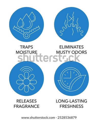 Moisture absorber features icons set - Traps moisture, Eliminates musty odors, Releases fragrance, Long-lasting freshness. Pictograms for labeling in thin line and blue circular shapes