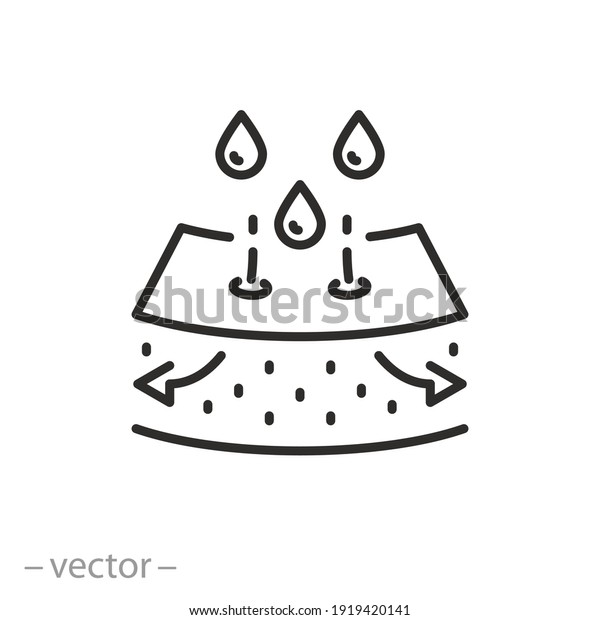 moisture absorption skin icon, skincare cosmetic,
nutritious moist layer, soft care process, lotion or gel, water
drop penetration across pores, thin line web symbol, editable
stroke vector 