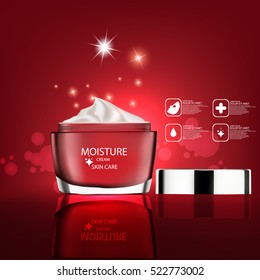 moisture cream. Improves moisture absorption for skin.