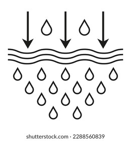 Moisture icon vector moisturizing cream sign skincare cosmetics packaging concept for graphic design, logo, website, social media, mobile app. Vector illustration.